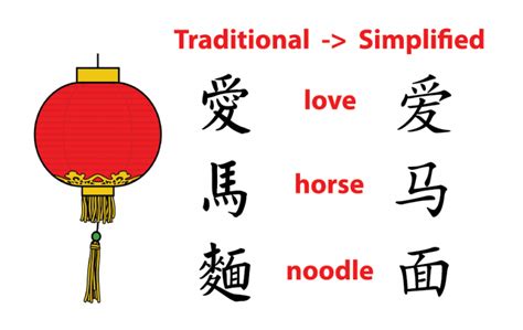 不計其數|Translation of 不計其數 – Traditional Chinese–English dictionary